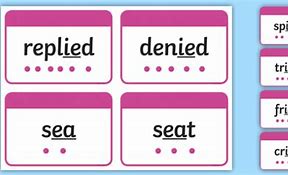 Image result for Sound Buttons for Spellings