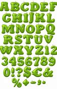 Image result for iPhone iMessage Font