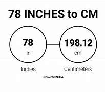 Image result for Inch to Cm Chart.svg