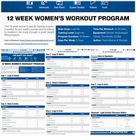 Image result for 12 Week Fitness Program