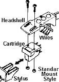 Image result for Phonograph Cartridge