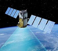 Image result for Galileo Satellite Navigation