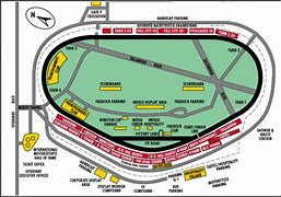 Image result for NASCAR Talladega Track