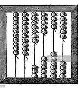 Image result for 3000 BC Abacus