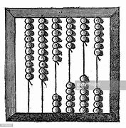 Image result for Vintage Large Abacus