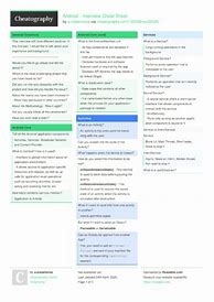 Image result for Phone Cheat Sheet