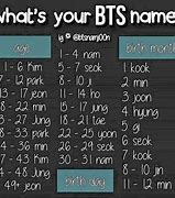 Image result for Cute BTS Usernames
