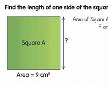 Image result for Length Inches Square