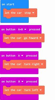 Image result for MicroBit Kit