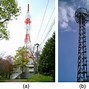 Image result for Circular Amplified Long Distance TV Antennas
