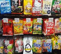 Image result for China Packaging