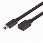 Image result for USB Cable Wikipedia