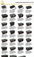 Image result for Bosch Tool Case