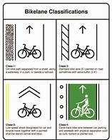 Image result for Sharp Curve Ahead Bike Path