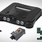 Image result for N64 HDMI