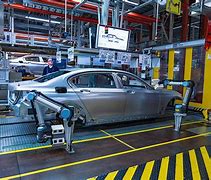 Image result for Future Line Manufacturing