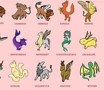 Image result for Mythological Creatures Easy