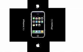 Image result for Printable iPhone Box Template