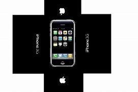 Image result for iPhone Box Template