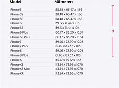 Image result for iPhone 5S Measurements for a Phone Cace