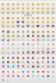 Image result for iPhone Emoticons Meanings and Symbols