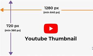 Image result for YouTube Video Size. Pixels