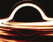 Image result for Scary Black Hole