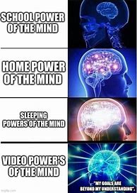Image result for Longest Expanding Brain Power Meme