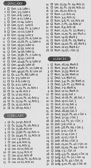 Image result for Bible Reading Plan Jim Meek