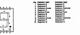 Image result for 7-Segment Display IC