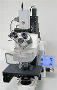 Image result for Kinetic Microscopy