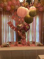 Image result for Great Sweet 16 Party Ideas
