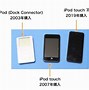 Image result for iPod Touch 7