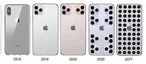 Image result for iPhone 2030 Meme