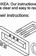Image result for Confusing Instructions Meme