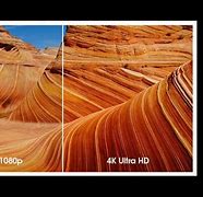 Image result for What Is the 4K Ultra HD Thumb Device