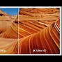 Image result for What Is 4K Ultra HD