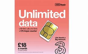 Image result for Contract Sim Card