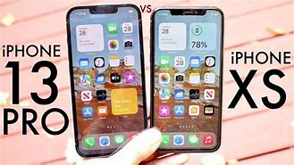 Image result for iPhone XS Max Size 13 Pro Max