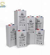 Image result for Gel Batteries 12V 200Ah