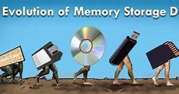 Image result for History vs Memory