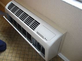 Image result for Wall Mounted AC Units