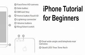 Image result for iPhone SE 2 Tutorials