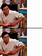 Image result for Joey Friends Meme Template