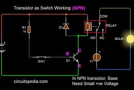 Image result for Transistor Switching