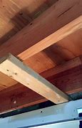 Image result for Plasterboard Ceiling Hold Down Clips