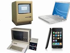 Image result for Steve Jobs Products in Chronological Order