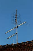 Image result for 70 television antennas