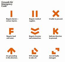 Image result for Ground Air Emergency Codes