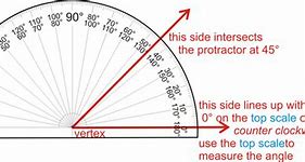 Image result for Angle with 23 Degrees